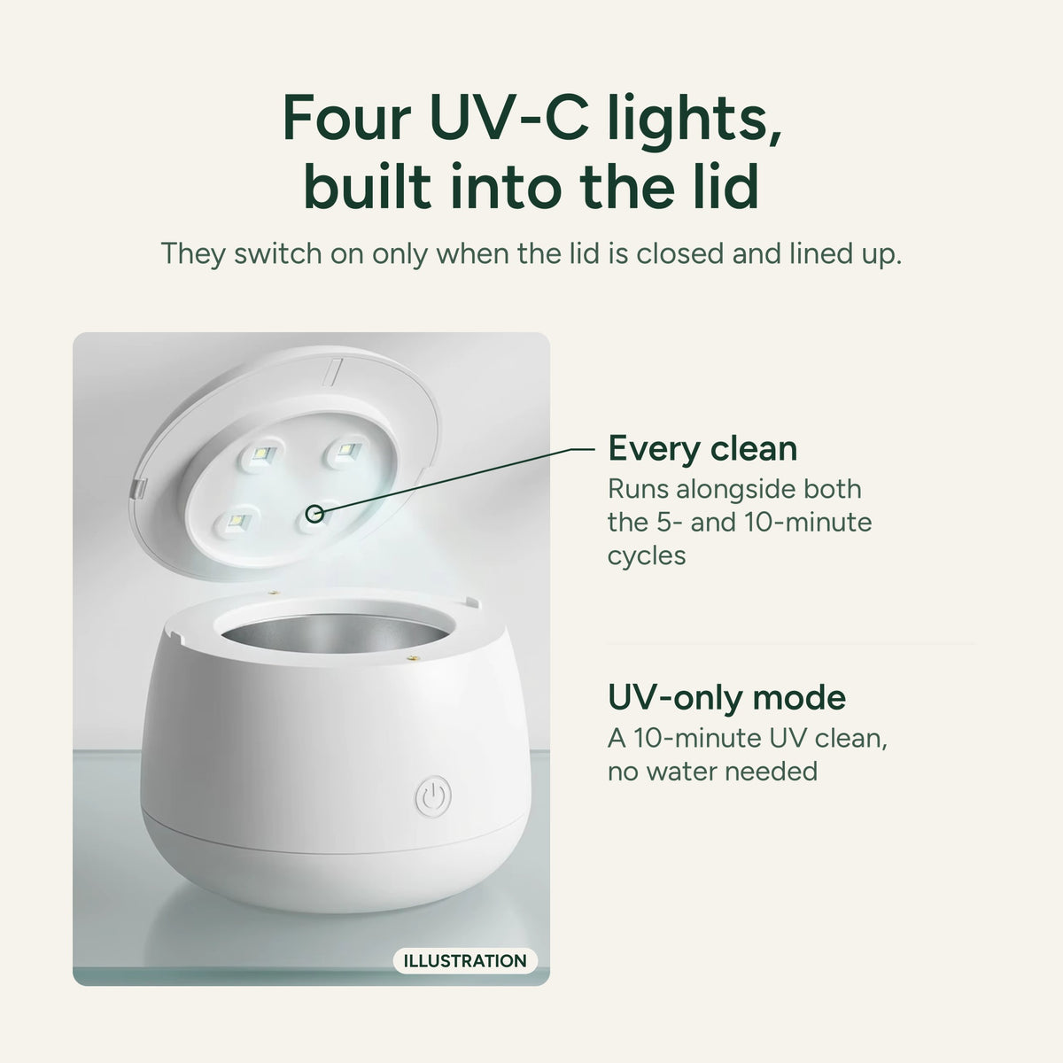 Ultrasonic Retainer Cleaner
