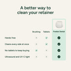 Ultrasonic Retainer Cleaner